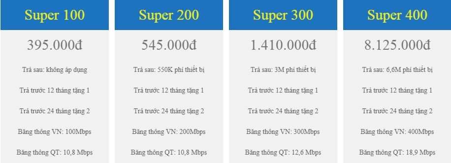 Lắp mạng Fpt cho doanh nghiệp