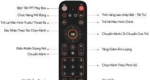 Hướng dẫn sử dụng điều khiển Fpt Play Box 2019