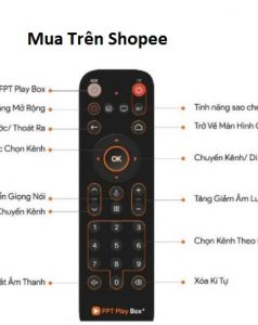 Link Mua Remote FPT Play Box Shopee