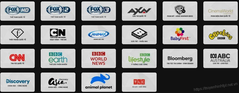 Danh sách các kênh truyền hình quốc tế trên FPT Play