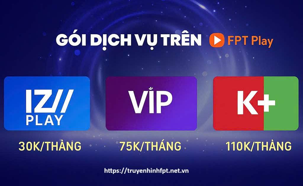 Gói Cước FPT Play